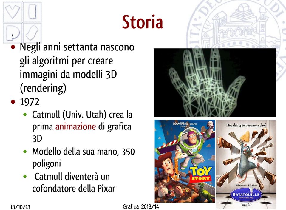 Utah) crea la prima animazione di grafica 3D Modello della