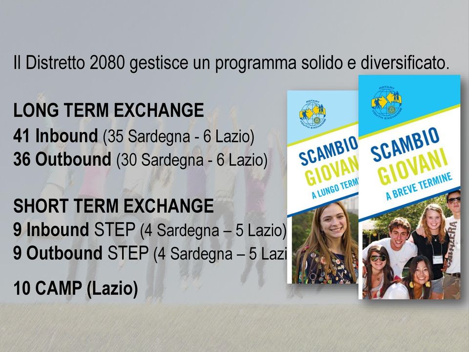 (30 Sardegna - 6 Lazio) SHORT TERM EXCHANGE 9 Inbound STEP (4