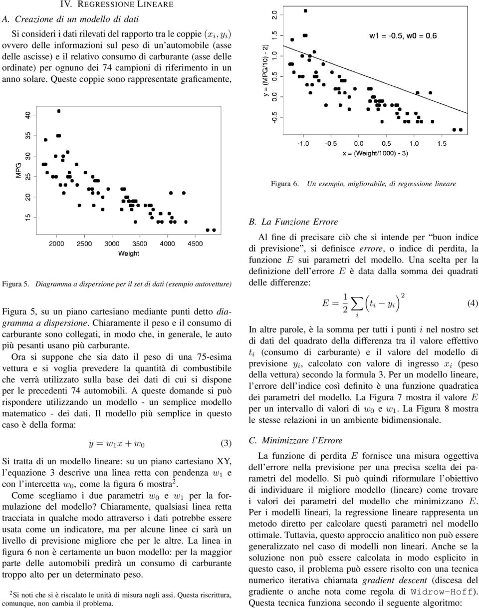 carburante (asse delle ordinate) per ognuno dei 74 campioni di riferimento in un anno solare. Queste coppie sono rappresentate graficamente, Figura 6.