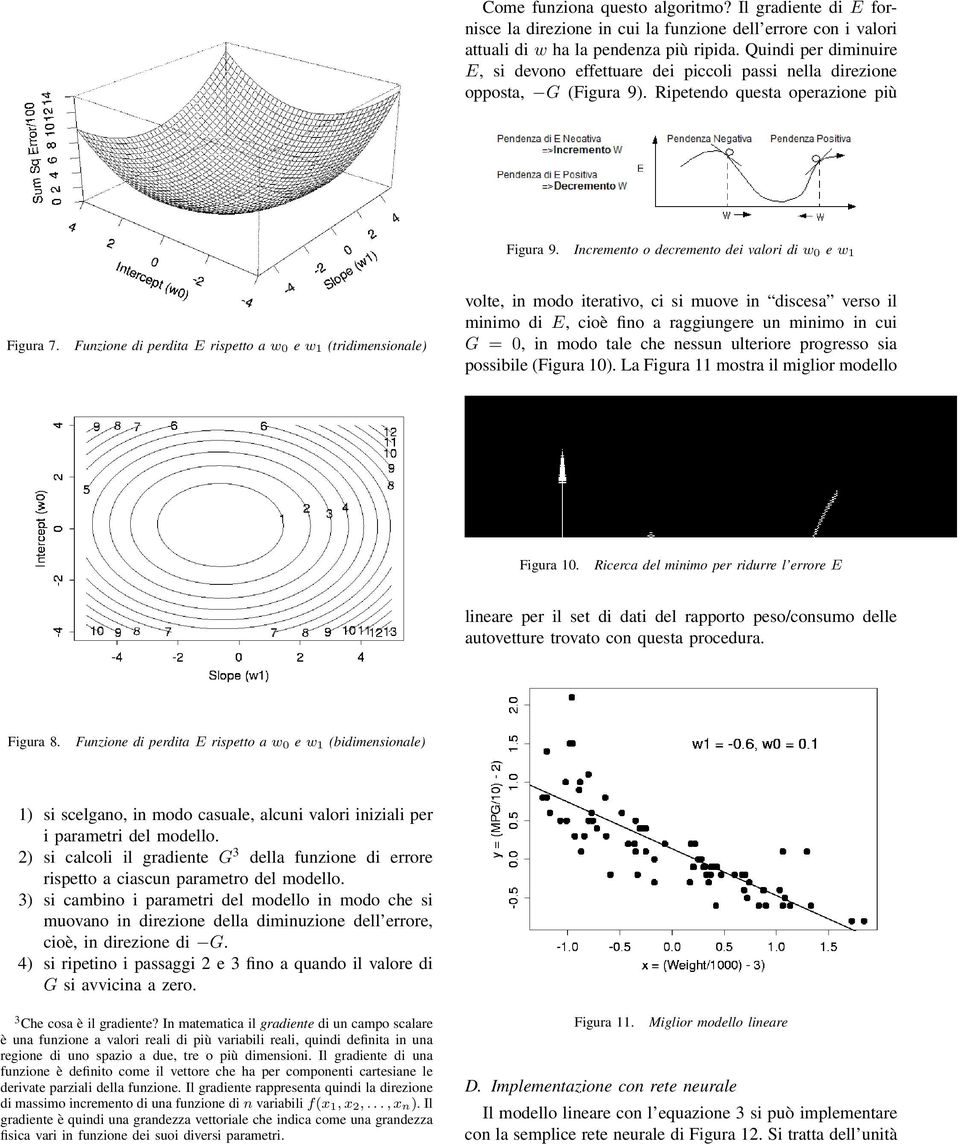 Incremento o decremento dei valori di w 0 e w 1 Figura 7.