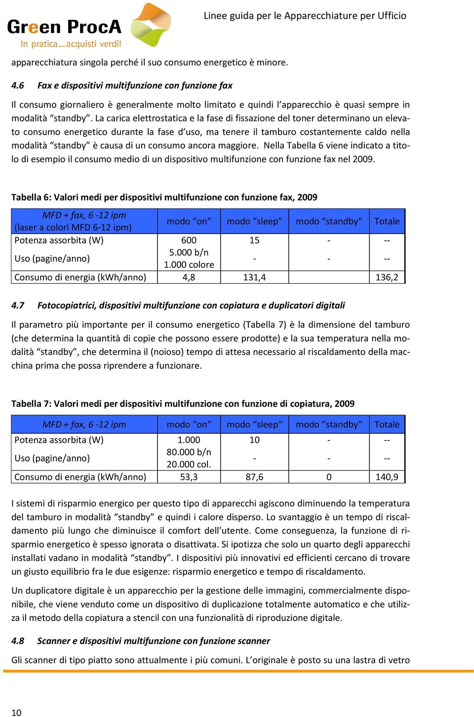 La carica elettrostatica e la fase di fissazione del toner determinano un elevato consumo energetico durante la fase d uso, ma tenere il tamburo costantemente caldo nella modalità standby è causa di