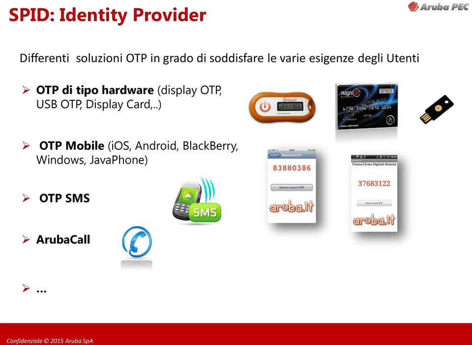 hardware (display OTP, USB OTP, Display Card,.