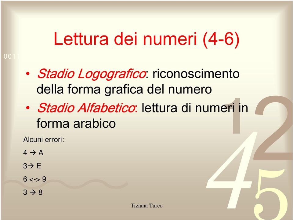 grafica del numero Stadio Alfabetico: lettura di