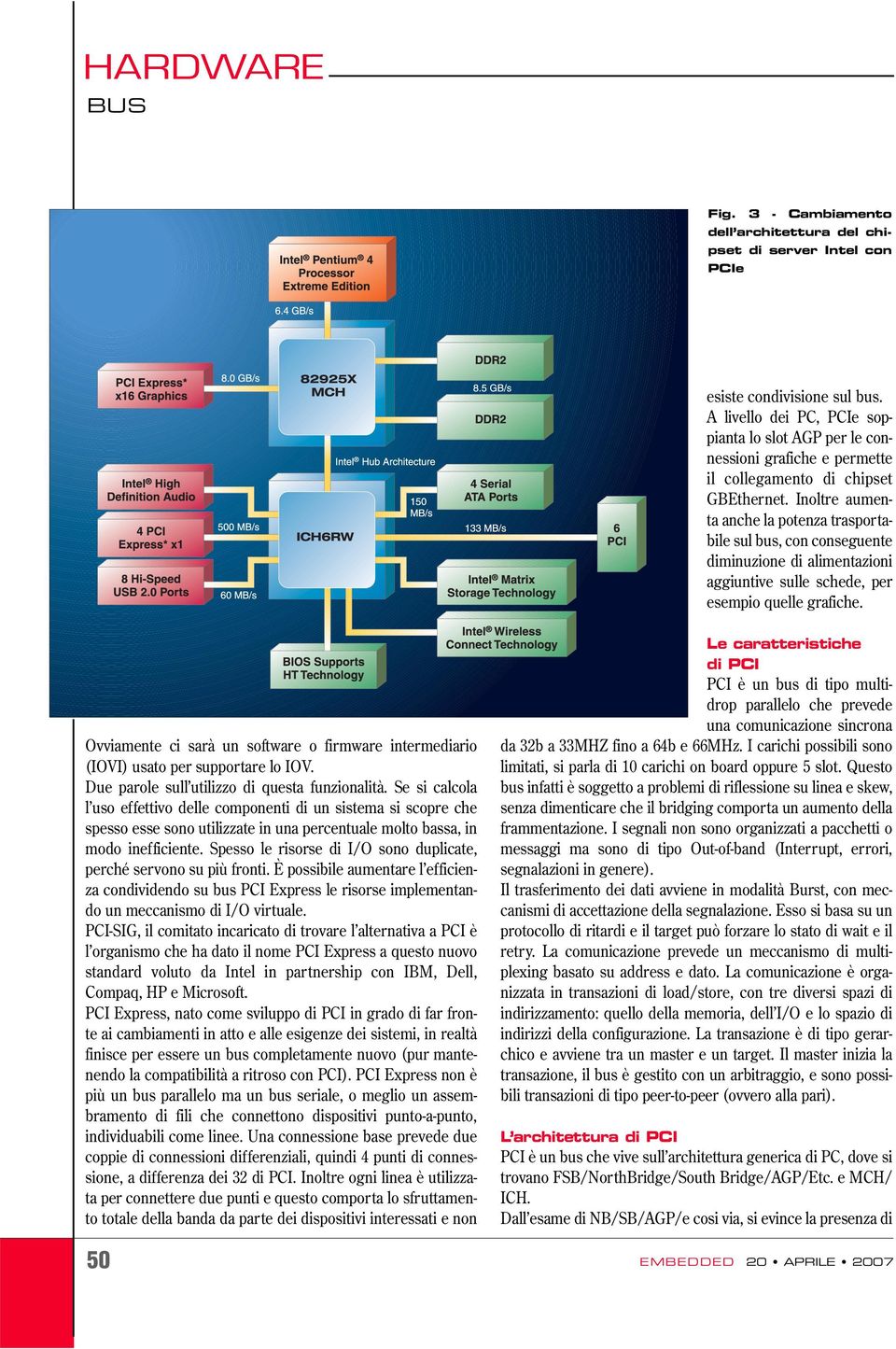 Inoltre aumenta anche la potenza trasportabile sul bus, con conseguente diminuzione di alimentazioni aggiuntive sulle schede, per esempio quelle grafiche.