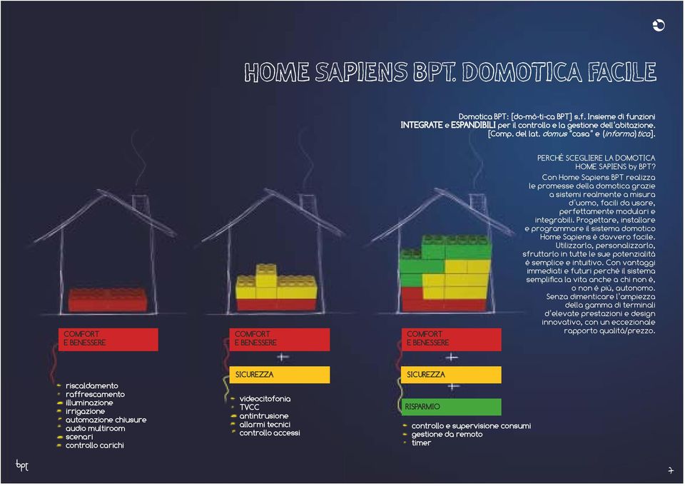 Con Home Sapiens BPT realizza le promesse della domotica grazie a sistemi realmente a misura d uomo, facili da usare, perfettamente modulari e integrabili.