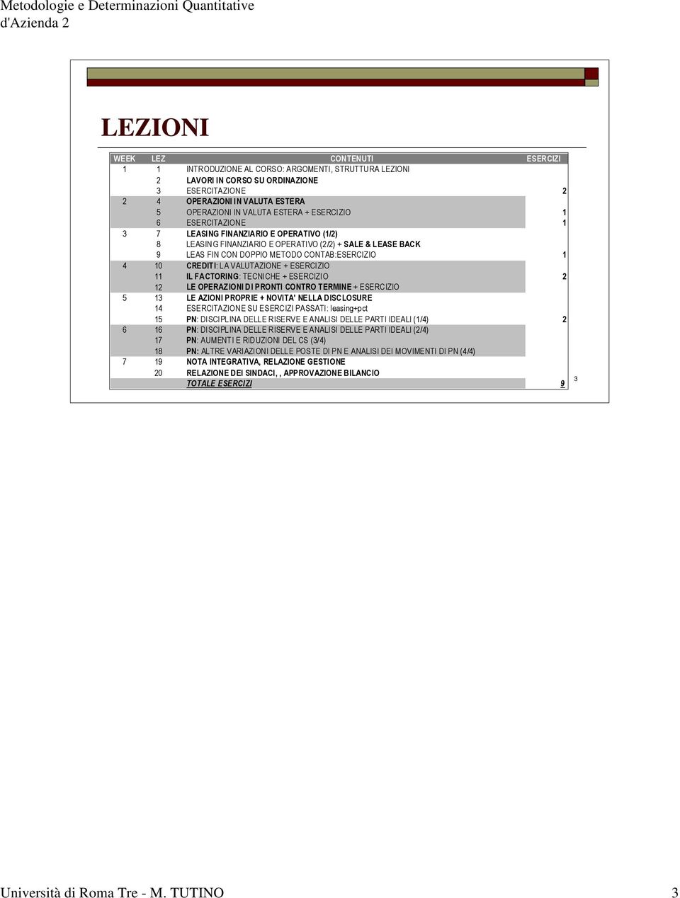 CREDITI: LA VALUTAZIONE + ESERCIZIO 11 IL FACTORING: TECNICHE + ESERCIZIO 2 12 LE OPERAZIONI DI PRONTI CONTRO TERMINE + ESERCIZIO 5 13 LE AZIONI PROPRIE + NOVITA' NELLA DISCLOSURE 14 ESERCITAZIONE SU