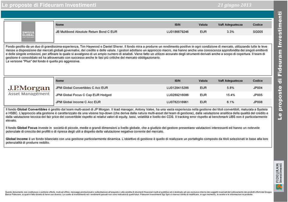 Il fondo mira a produrre un rendimento positivo in ogni condizione di mercato, utilizzando tutte le leve messe a disposizione dai mercati globali governativi, del credito e delle valute.