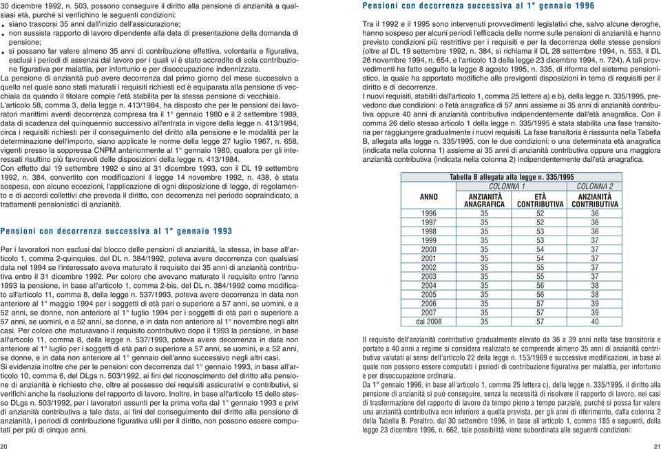 rapporto di lavoro dipendente alla data di presentazione della domanda di pensione; si possano far valere almeno 35 anni di contribuzione effettiva, volontaria e figurativa, esclusi i periodi di