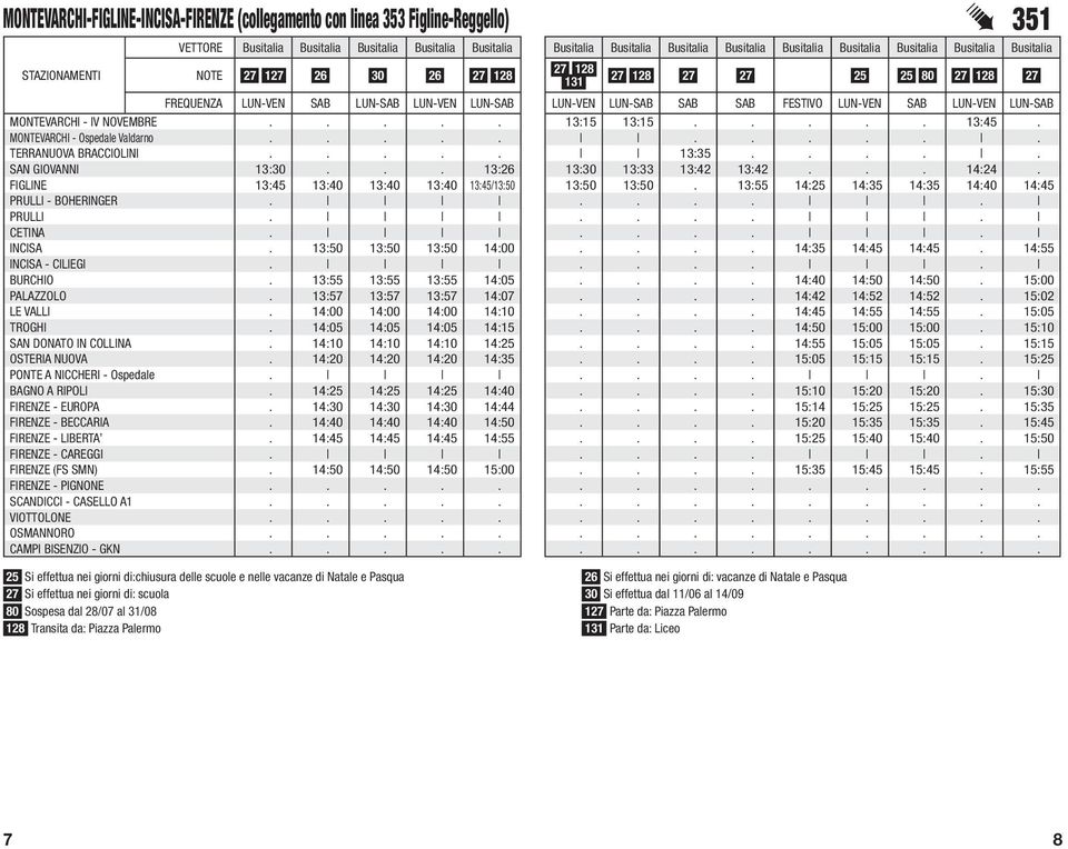 .... 13:15 13:15..... 13:45. MONTEVARCHI - Ospedale Valdarno........... TERRANUOVA BRACCIOLINI..... 13:35..... SAN GIOVANNI 13:30... 13:26 13:30 13:33 13:42 13:42... 14:24.