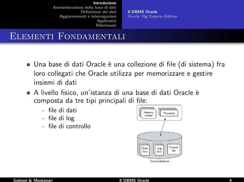 insiemi di dati A livello fisico, un istanza di una base di dati Oracle è composta da tre tipi