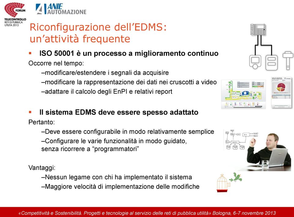 EDMS deve essere spesso adattato Pertanto: Deve essere configurabile in modo relativamente semplice Configurare le varie funzionalità in modo