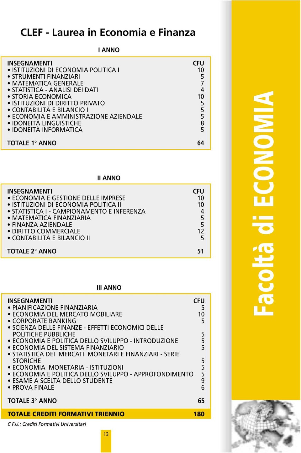 ISTITUZIONI DI ECONOMIA POLITICA II 10 STATISTICA I - CAMPIONAMENTO E INFERENZA 4 MATEMATICA FINANZIARIA 5 FINANZA AZIENDALE 5 DIRITTO COMMERCIALE 12 CONTABILITÀ E BILANCIO II 5 TOTALE 2 ANNO 51 III