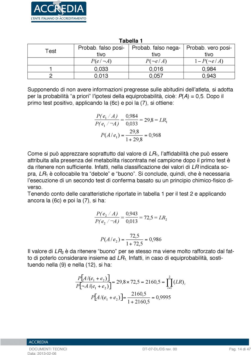 Dopo il primo tst positivo, applicando la 6c poi la 7, si ottin: 0, 984 29, 8 LR 0, 033 29,8 0,968 + 29,8 Com si può apprzzar soprattutto dal valor di LR, lʼaffidabilità ch può ssr attribuita alla