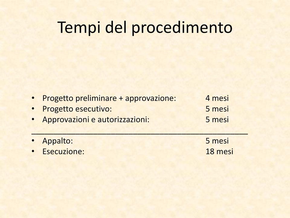 Progetto esecutivo: 5 mesi Approvazioni e