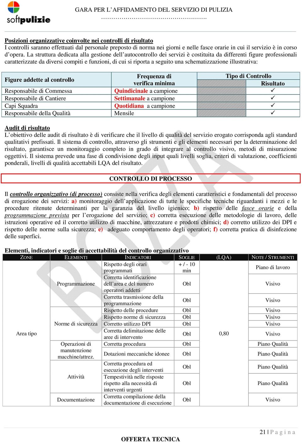 schematizzazione illustrativa: Figure addette al controllo Frequenza di Tipo di Controllo verifica minima Risultato Responsabile di Commessa Quindicinale a campione Responsabile di Cantiere