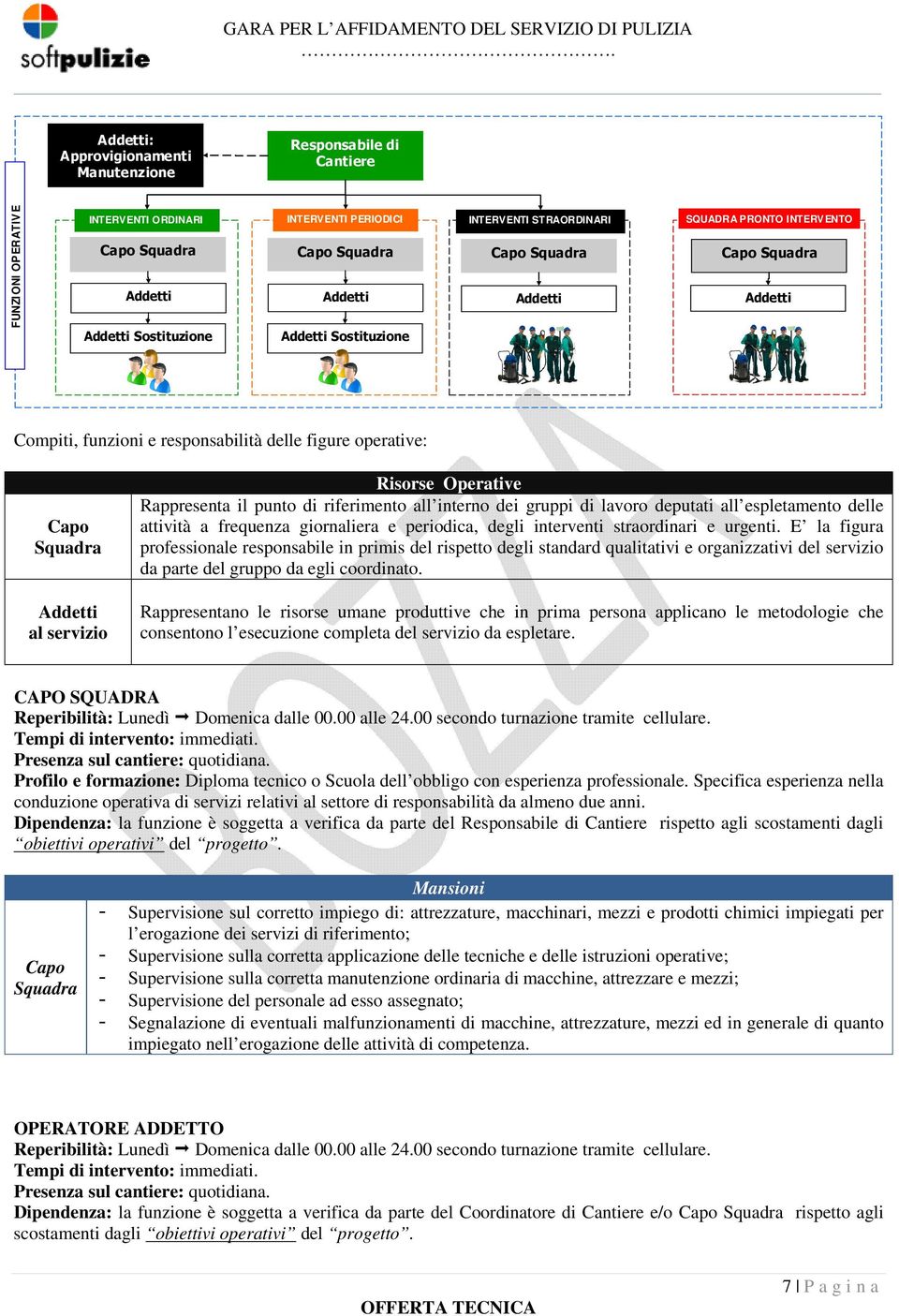 Risorse Operative Rappresenta il punto di riferimento all interno dei gruppi di lavoro deputati all espletamento delle attività a frequenza giornaliera e periodica, degli interventi straordinari e