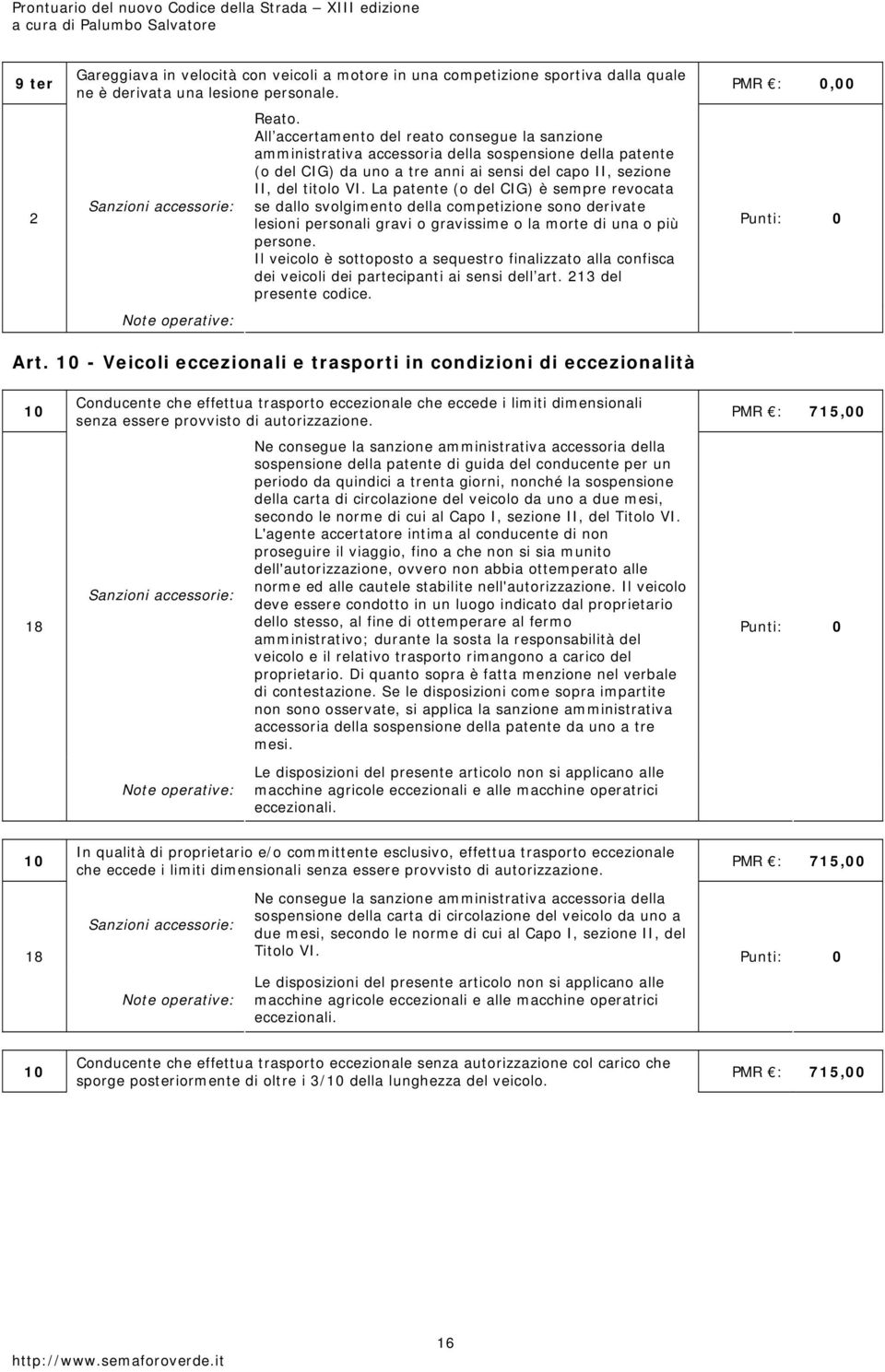 La patente (o del CIG) è sempre revocata se dallo svolgimento della competizione sono derivate lesioni personali gravi o gravissime o la morte di una o più persone.