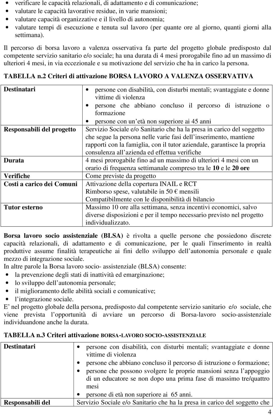 Il percorso di borsa lavoro a valenza osservativa fa parte del progetto globale predisposto dal competente servizio sanitario e/o sociale; ha una durata di 4 mesi prorogabile fino ad un massimo di