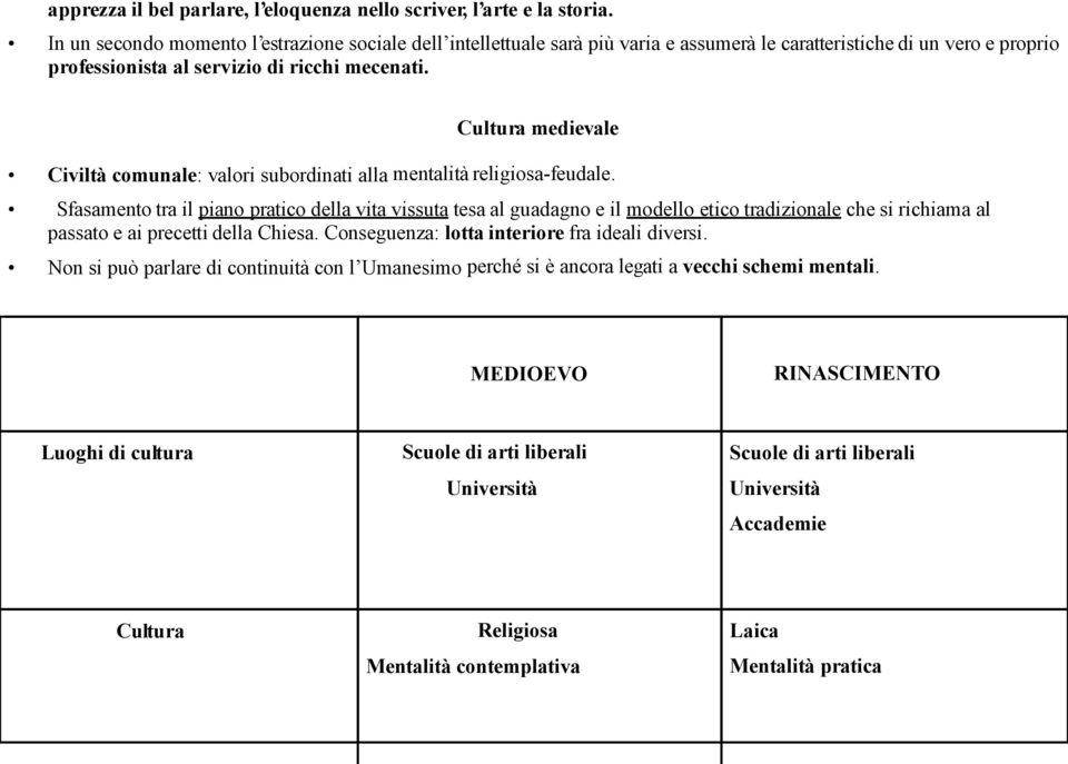 Cultura medievale Civiltà comunale: valori subordinati alla mentalità religiosa-feudale.