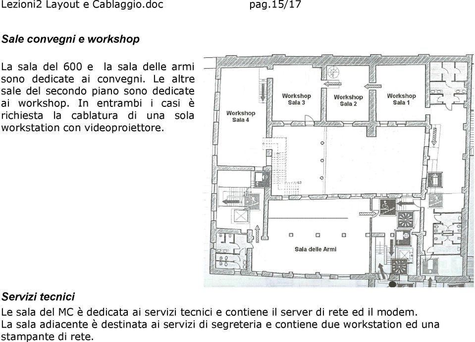 In entrambi i casi è richiesta la cablatura di una sola workstation con videoproiettore.