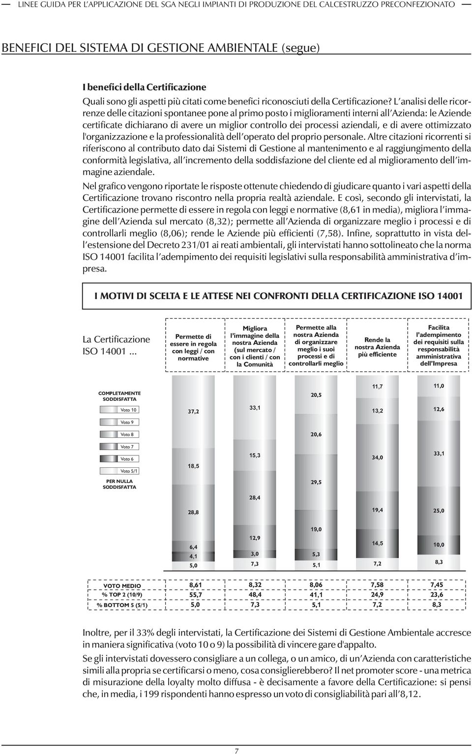 di avere ottimizzato l'organizzazione e la professionalità dell operato del proprio personale.