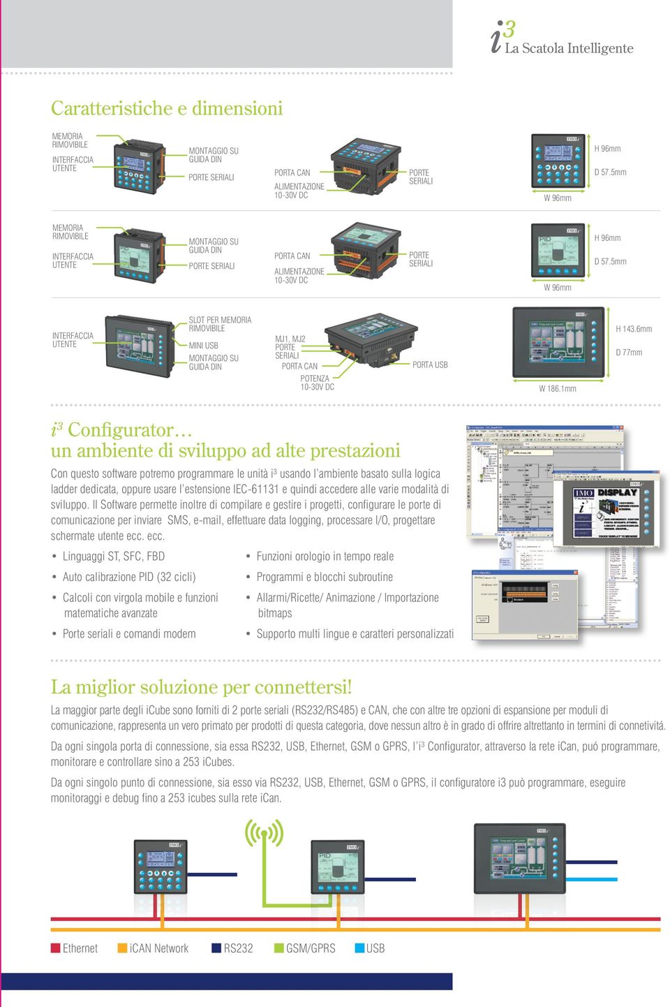 5mm INTERFACCIA UTENTE SLOT PER MEMORIA RIMOVIBILE MINI USB MONTAGGIO SU GUIDA DIN MJ1, MJ2 PORTE SERIALI PORTA CAN POTENZA PORTA USB W 186.1mm H 143.