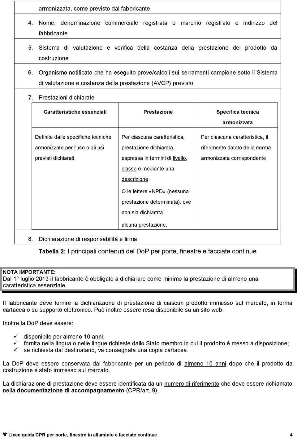 Organismo notificato che ha eseguito prove/calcoli sui serramenti campione sotto il Sistema di valutazione e costanza della prestazione (AVCP) previsto 7.