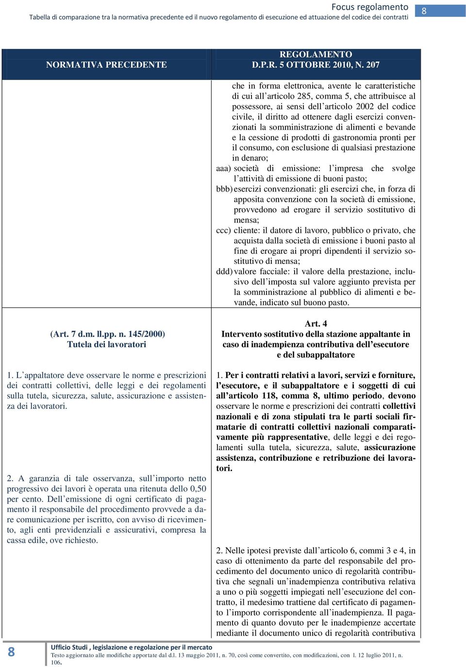 aaa) società di emissione: l impresa che svolge l attività di emissione di buoni pasto; bbb) esercizi convenzionati: gli esercizi che, in forza di apposita convenzione con la società di emissione,