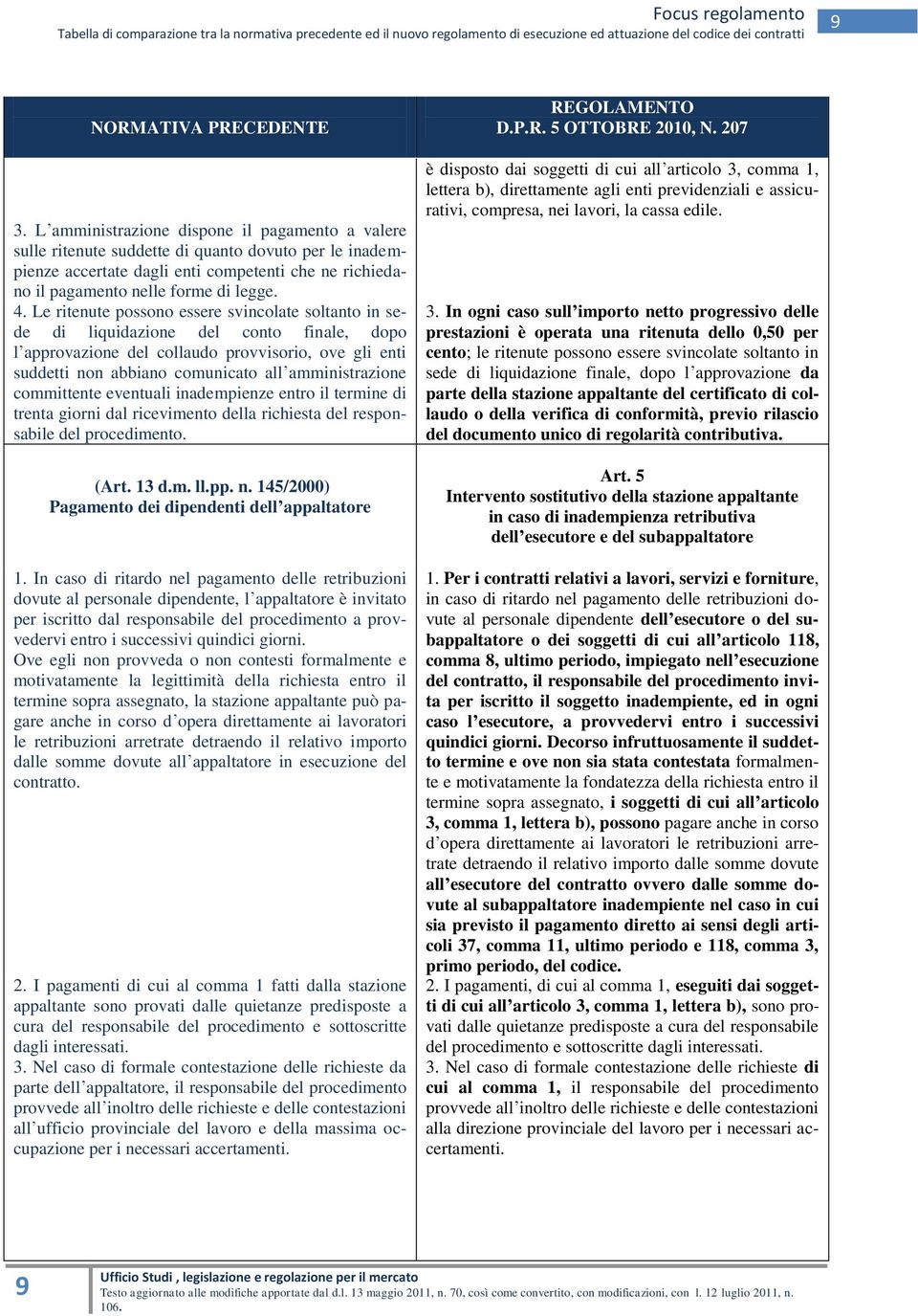 Le ritenute possono essere svincolate soltanto in sede di liquidazione del conto finale, dopo l approvazione del collaudo provvisorio, ove gli enti suddetti non abbiano comunicato all amministrazione