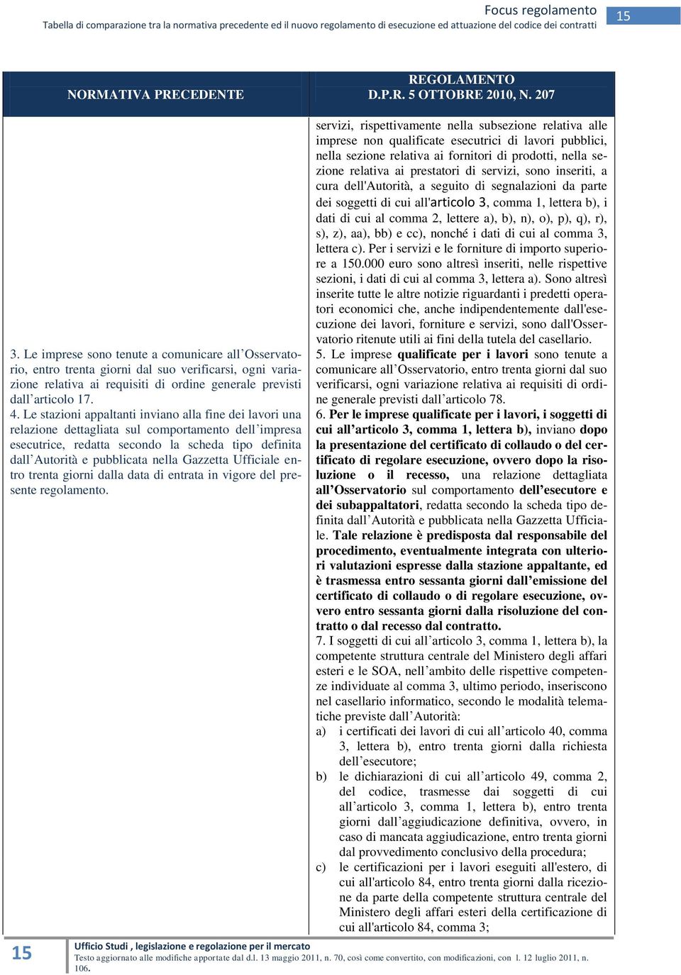 Le stazioni appaltanti inviano alla fine dei lavori una relazione dettagliata sul comportamento dell impresa esecutrice, redatta secondo la scheda tipo definita dall Autorità e pubblicata nella