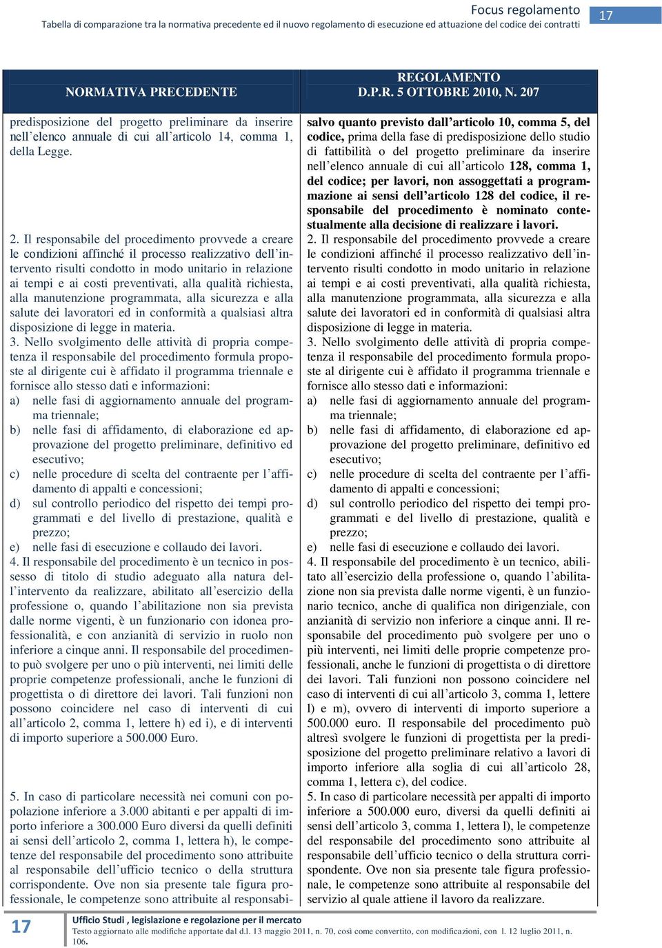 alla qualità richiesta, alla manutenzione programmata, alla sicurezza e alla salute dei lavoratori ed in conformità a qualsiasi altra disposizione di legge in materia. 3.