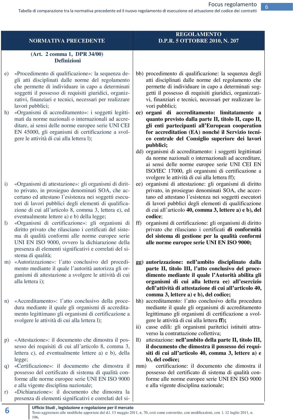 possesso di requisiti giuridici, organizzativi, finanziari e tecnici, necessari per realizzare lavori pubblici; h) «Organismi di accreditamento»: i soggetti legittimati da norme nazionali o