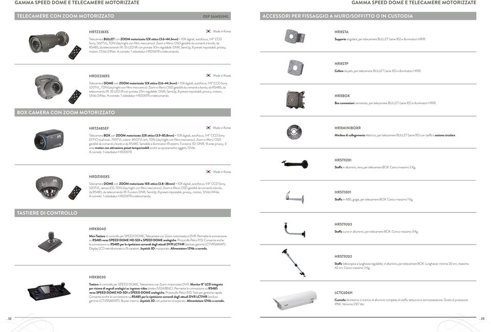 Zoom e Menù OSD gestibili da comandi a bordo, da RS485, da telecomando IR. 35 LED IR con portata 30m regolabile. DNR, SensUp, 8 preset impostabili, privacy, motion, 12Vdc/24Vac.