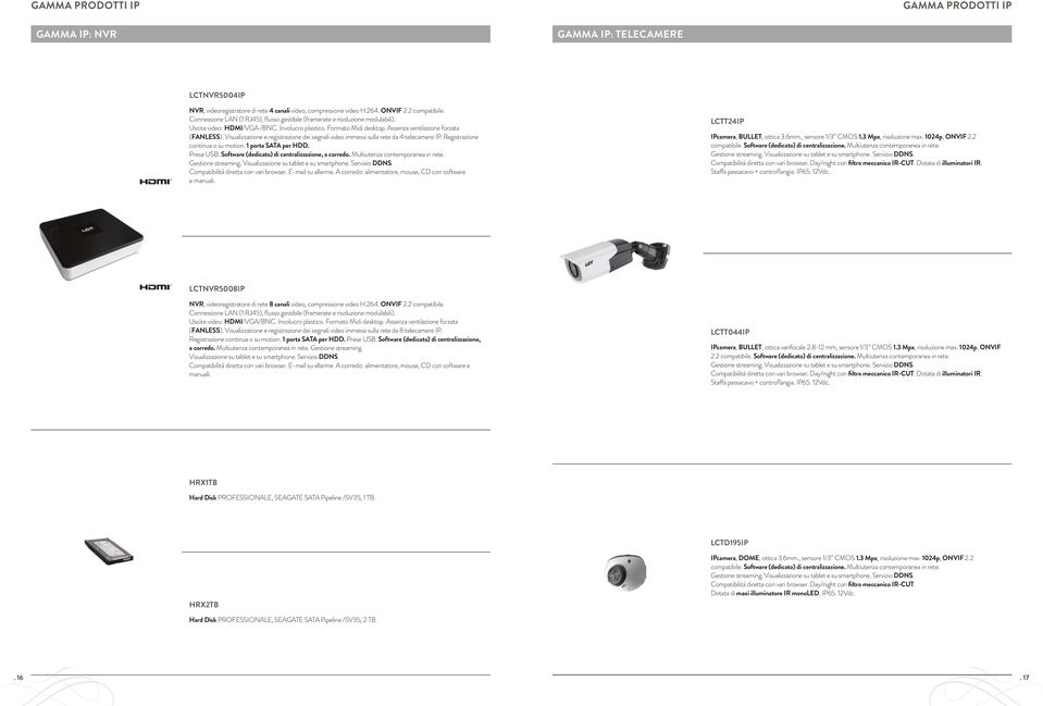 Visualizzazione e registrazione dei segnali video immessi sulla rete da 4 telecamere IP. Registrazione continua o su motion. 1 porta SATA per HDD. Prese USB.