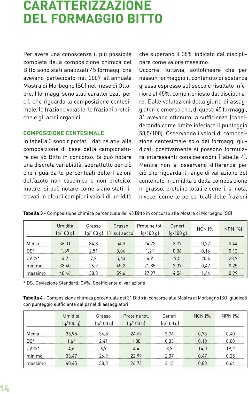 I formaggi sono stati caratterizzati per ciò che riguarda la composizione centesimale, la frazione volatile, le frazioni proteiche e gli acidi organici.