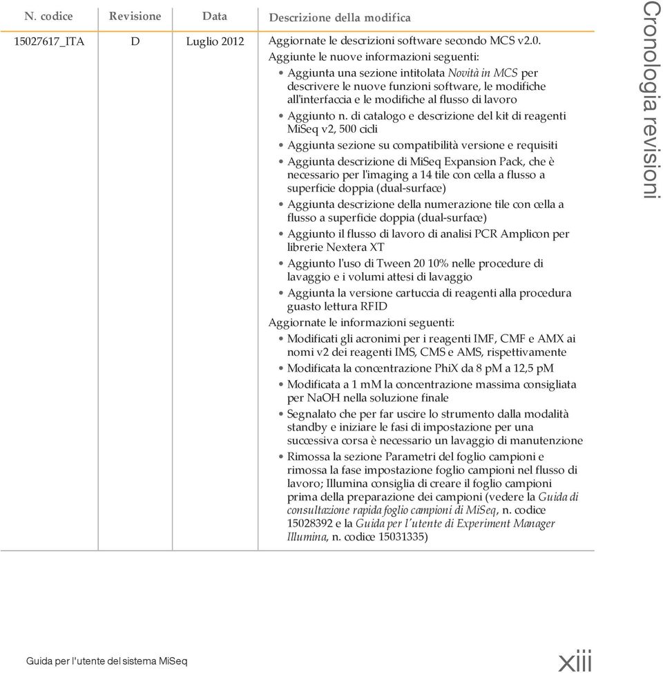 2 Aggiornate le descrizioni software secondo MCS v2.0.