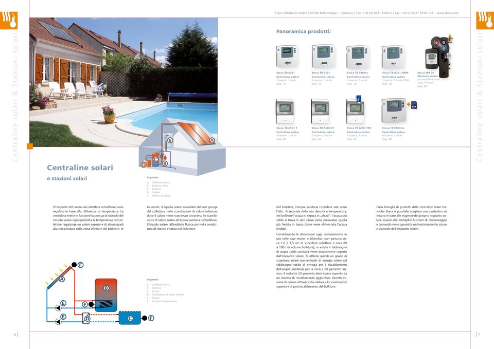 18) Steca R A503 R Centralina solare 5 ingressi, 3 uscite (pag. 24) Steca R A301 PWM Centralina solare 3 ingressi, 1 uscita PWM (pag. 19) Steca R 0603mc Centralina solare 6 ingressi, 3 uscite (pag.