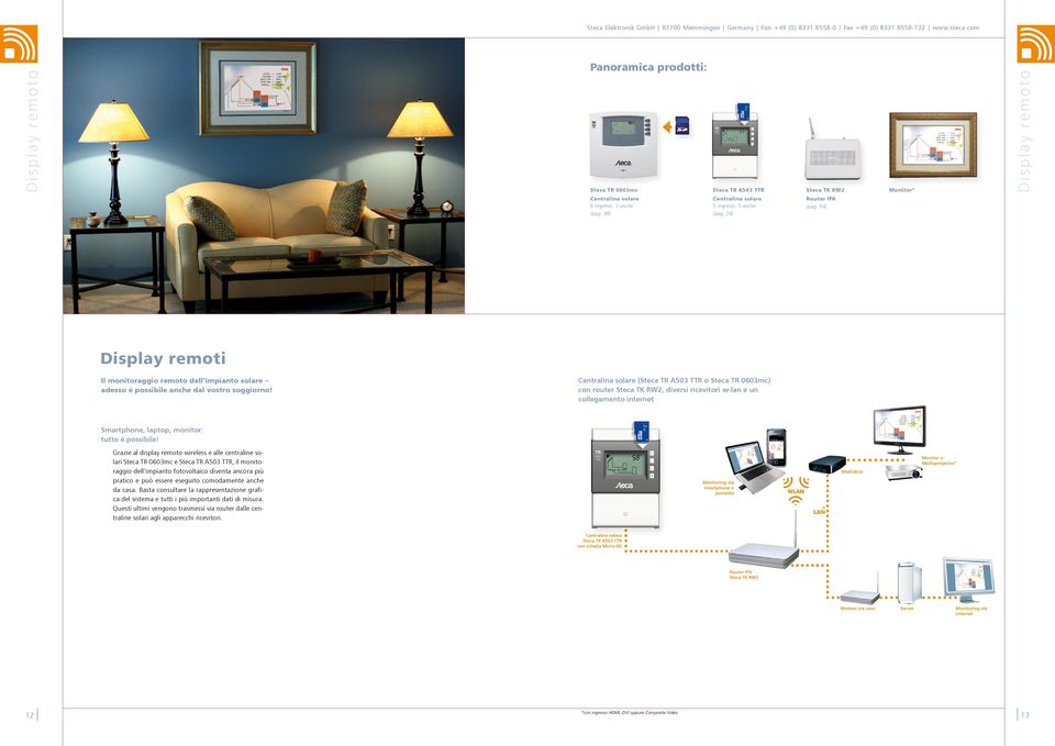 Centralina solare (Steca R A503 R o Steca R 0603mc) con router Steca K RW2, diversi ricevitori w-lan e un collegamento internet Smartphone, laptop, monitor: tutto è possibile!