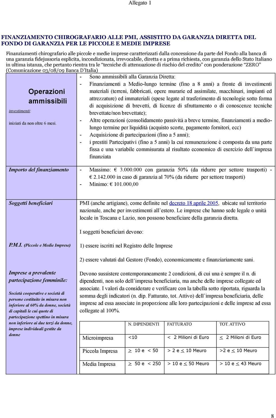 pertanto rientra tra le tecniche di attenuazione di rischio del credito con ponderazione ZERO (Comunicazione 03/08/09 Banca D Italia) investimenti: Operazioni ammissibili iniziati da non oltre 6 mesi.