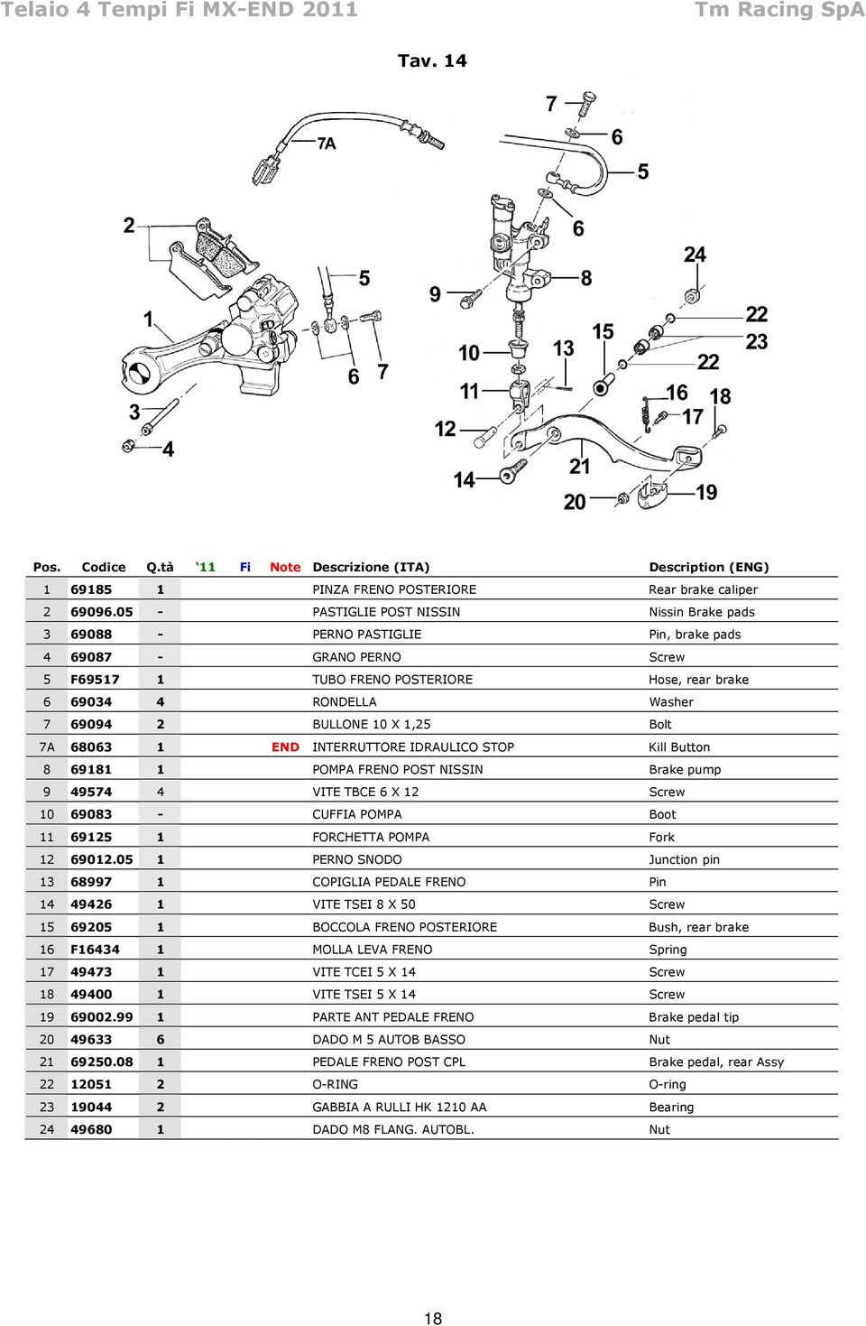 2 BULLONE 10 X 1,25 Bolt 7A 68063 1 END INTERRUTTORE IDRAULICO STOP Kill Button 8 69181 1 POMPA FRENO POST NISSIN Brake pump 9 49574 4 VITE TBCE 6 X 12 Screw 10 69083 - CUFFIA POMPA Boot 11 69125 1