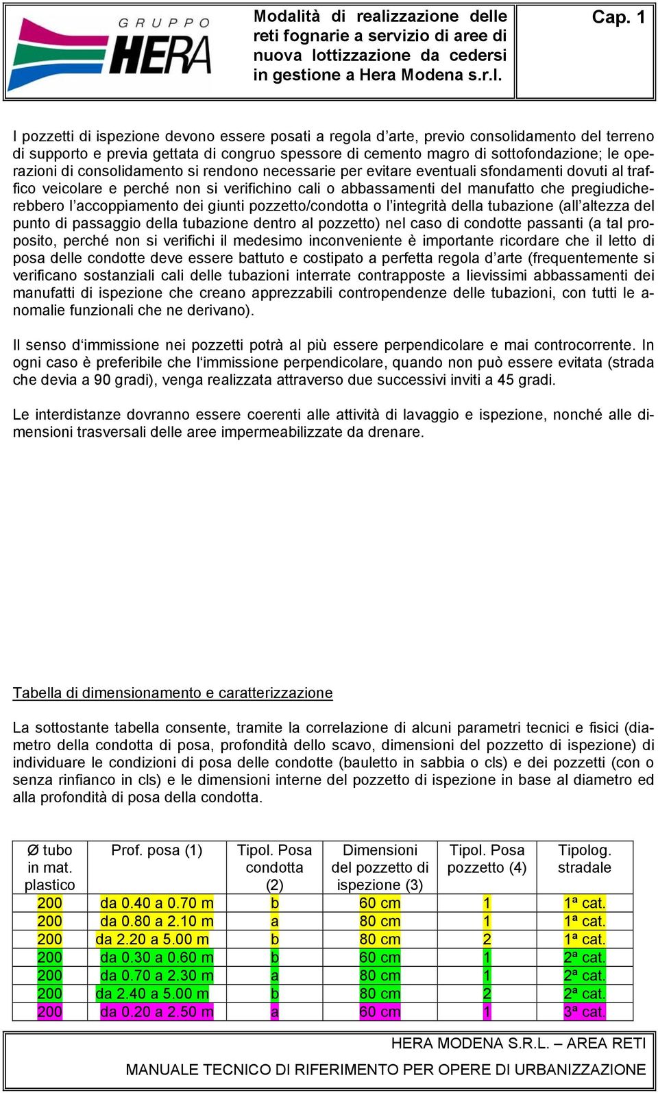 di consolidamento si rendono necessarie per evitare eventuali sfondamenti dovuti al traffico veicolare e perché non si verifichino cali o abbassamenti del manufatto che pregiudicherebbero l