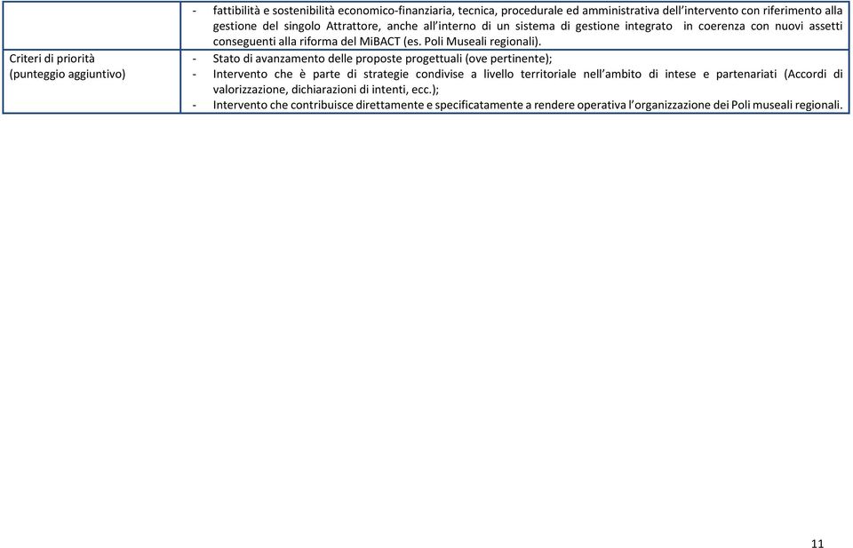 - Stato di avanzamento delle proposte progettuali (ove pertinente); - Intervento che è parte di strategie condivise a livello territoriale nell ambito di intese e partenariati