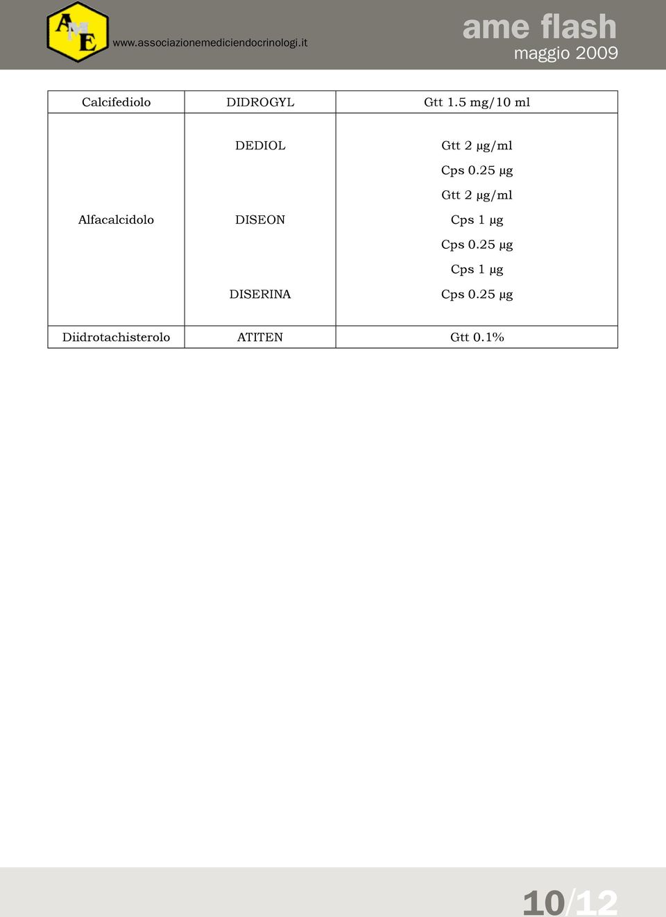 DISEON DISERINA Cps 0.