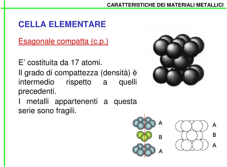 Il grado di compattezza (densità) è intermedio