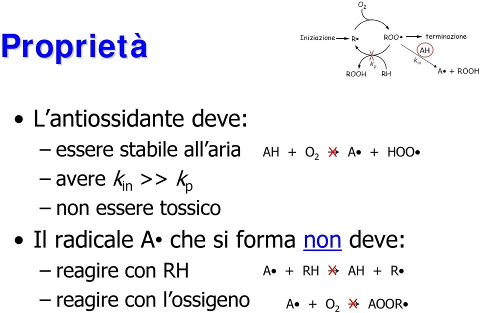 tossico Il radicale A che si forma non deve: