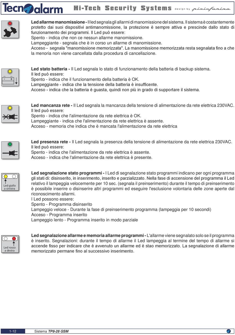 Il Led può essere: Spent - indica che nn ce nessun allarme manmissine. Lampeggiante - segnala che è in crs un allarme di manmissine. Acces - segnala "manmissine memrizzata".