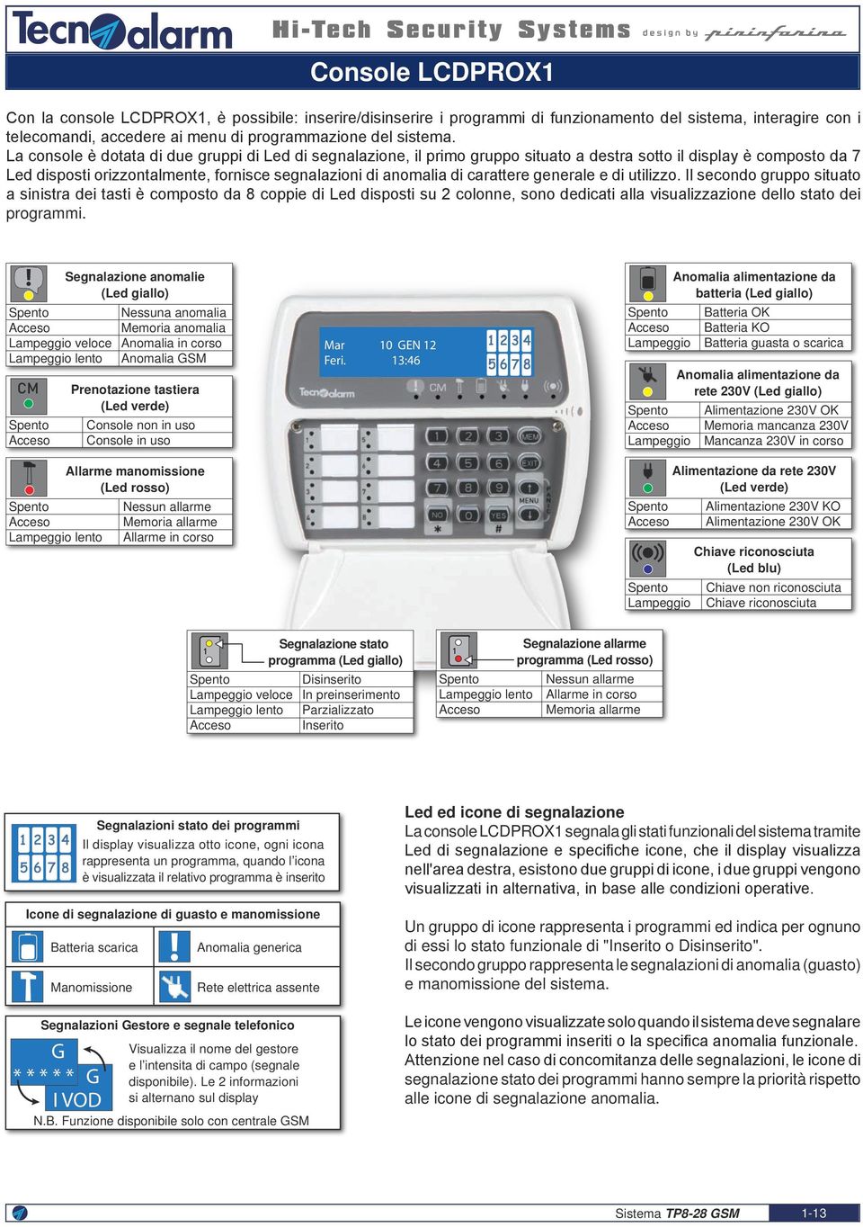 utilizz. Il secnd grupp situat a sinistra dei tasti è cmpst da 8 cppie di Led dispsti su clnne, sn dedicati alla visualizzazine dell stat dei prgrammi.