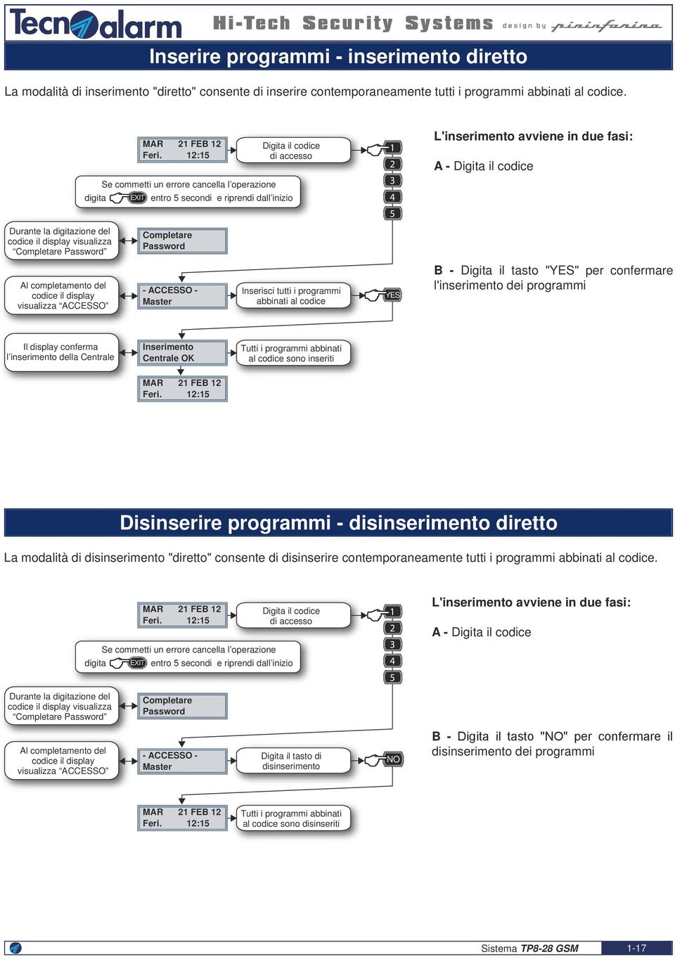 il display visualizza Cmpletare Passwrd Cmpletare Passwrd Al cmpletament del cdice il display visualizza ACCESSO - ACCESSO - Master Inserisci tutti i prgrammi abbinati al cdice B - Digita il tast ""