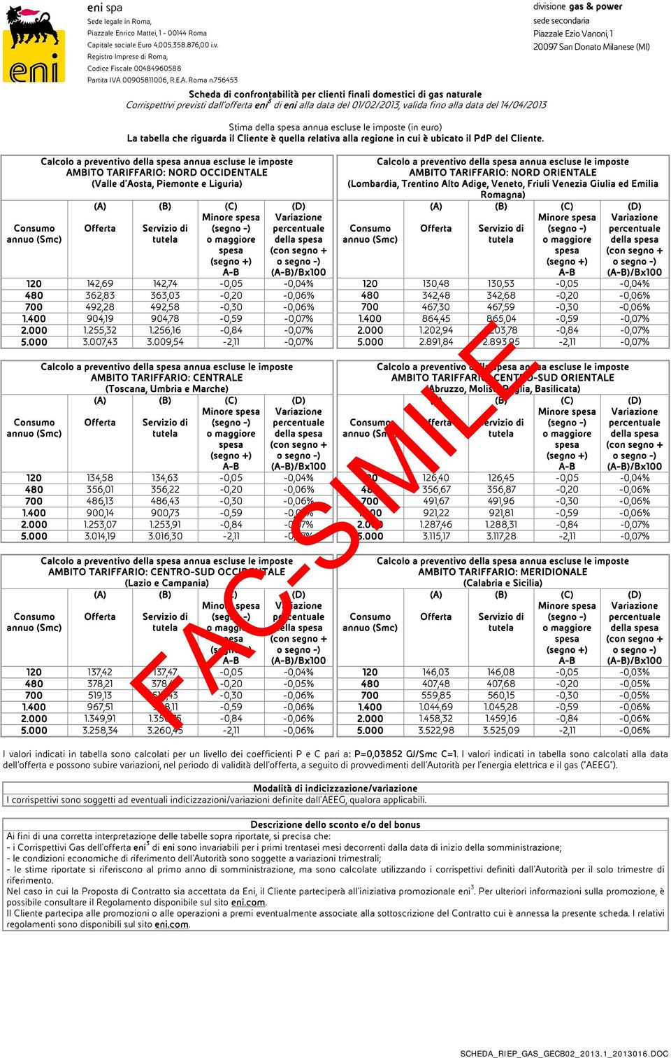 della spesa annua escluse le imposte (in euro) La tabella che riguarda il Cliente è quella relativa alla regione in cui è ubicato il PdP del Cliente.