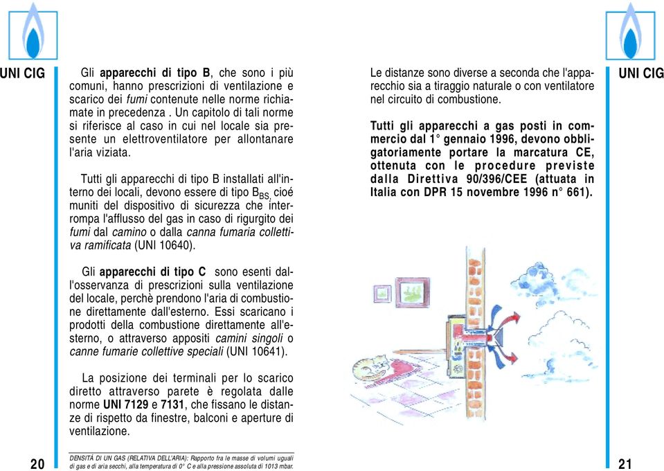 Tutti gli apparecchi di tipo B installati all'interno dei locali, devono essere di tipo B BS, cioé muniti del dispositivo di sicurezza che interrompa l'afflusso del gas in caso di rigurgito dei fumi